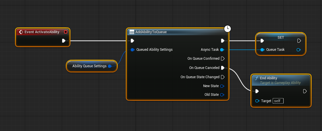 Add Ability To Queue Node