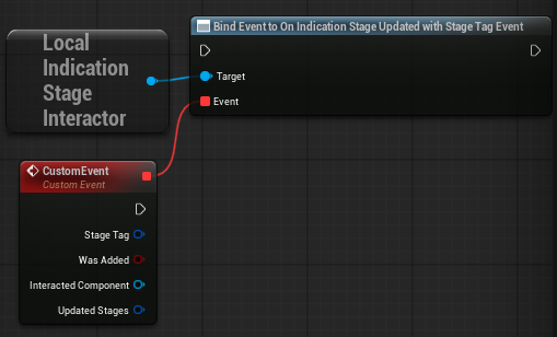 LocalStagedIndicatorSubsystem