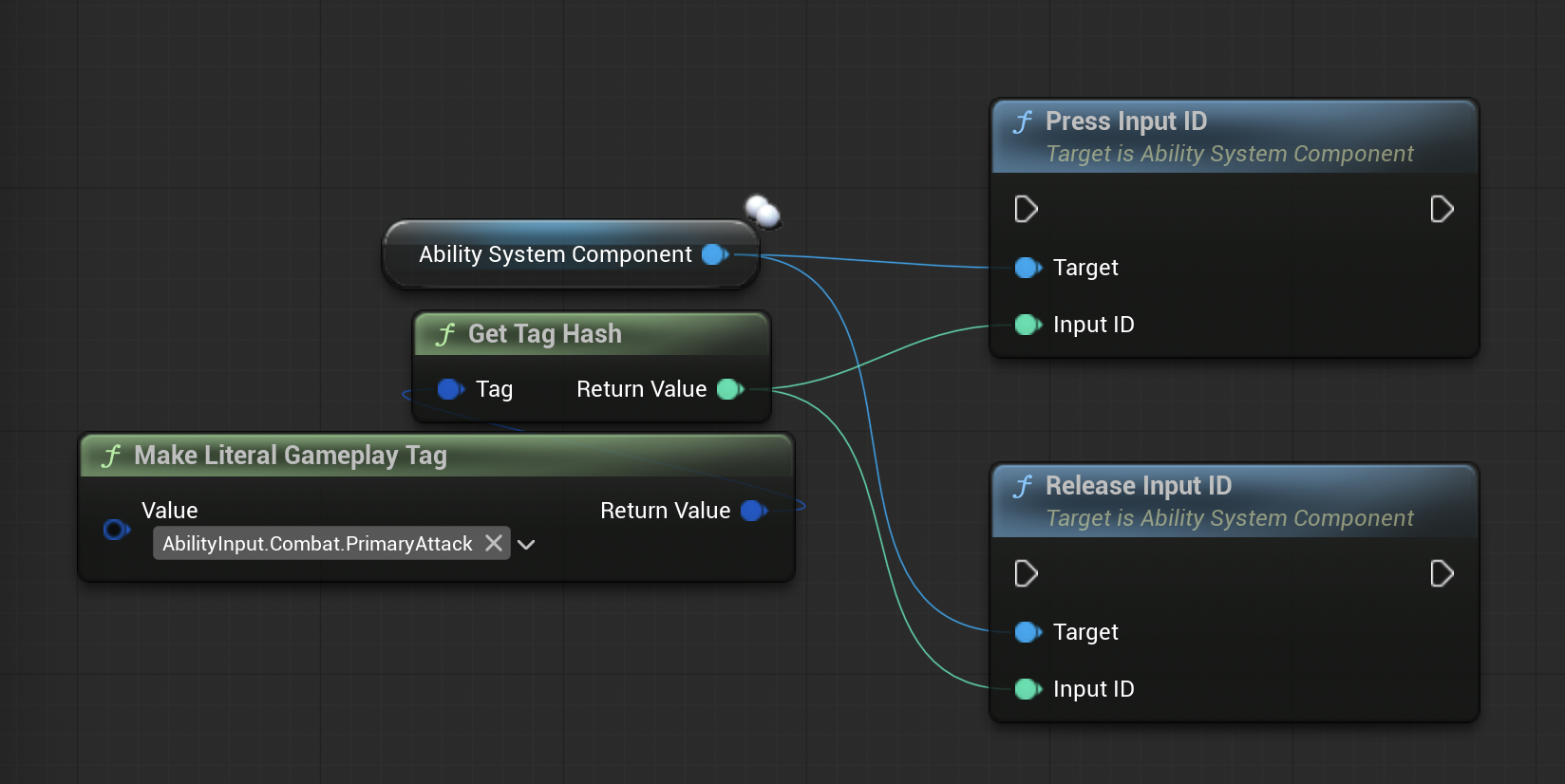 Regular Way Of Input Pressing